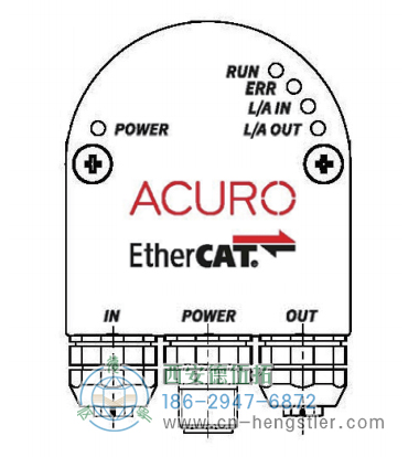 AC58-EtherCAT光電絕對值編碼器電氣連接-總線罩殼 德國hengstler(亨士樂)編碼器