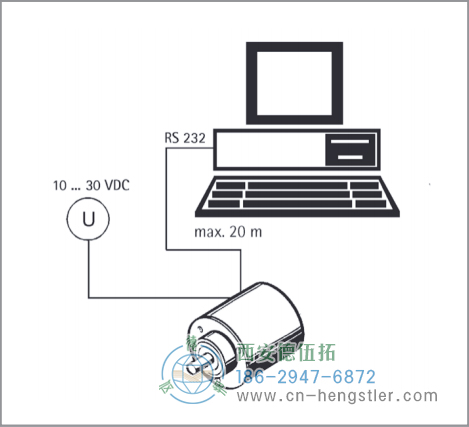 AC58-SSI-P標(biāo)準(zhǔn)光電絕對(duì)值型編碼器(可編程SSI) 德國(guó)hengstler(亨士樂(lè))編碼器