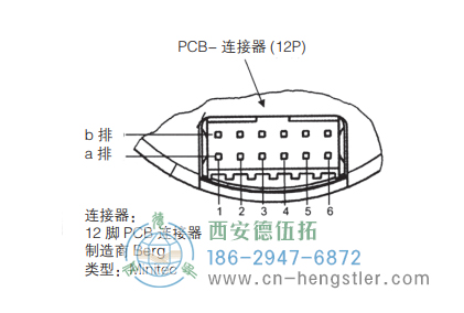 AD36電機反饋光電絕對值編碼器側插座 德國hengstler(亨士樂)編碼器