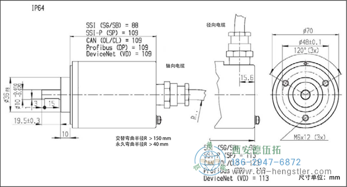 AX70/AX71-CANopen防爆光電絕對(duì)值編碼器的外形及安裝尺寸IP64 德國(guó)hengstler(亨士樂(lè))編碼器