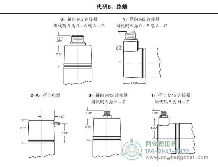 HR26標(biāo)準(zhǔn)光電增量編碼器外形及安裝尺寸(代碼6：終端) 美國Dynapar(丹納帕)編碼器