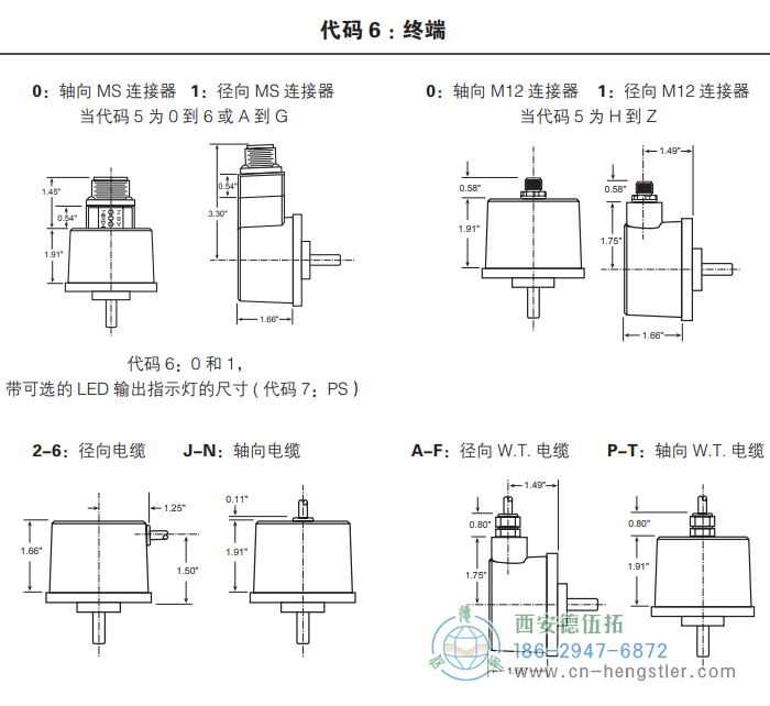 HC25標(biāo)準(zhǔn)光電增量編碼器外形及安裝尺寸(終端) 美國(guó)Dynapar(丹納帕)編碼器