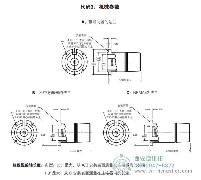 HC26標(biāo)準(zhǔn)光電增量編碼器外形及安裝尺寸(機(jī)械參數(shù)) 美國Dynapar(丹納帕)編碼器