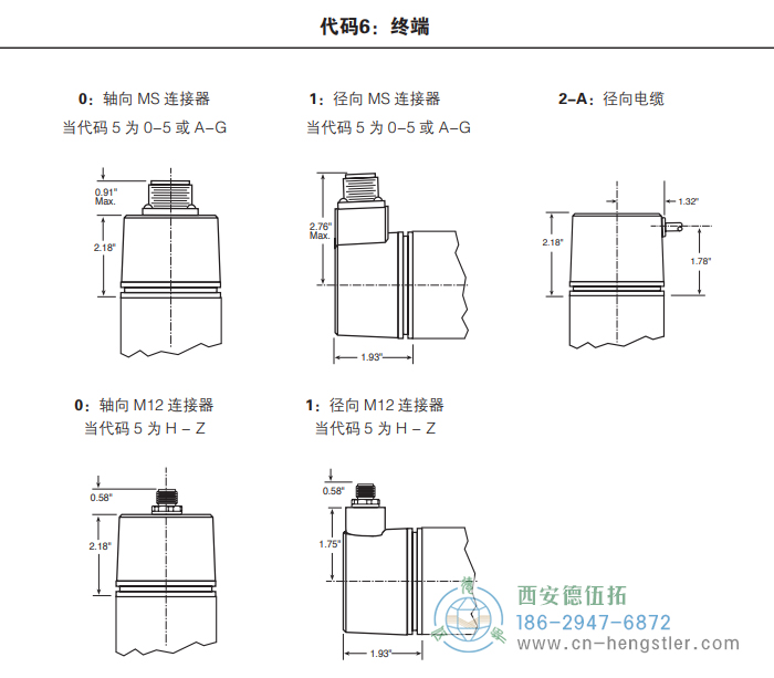 HC26標(biāo)準(zhǔn)光電增量編碼器外形及安裝尺寸(終端) 美國Dynapar(丹納帕)編碼器