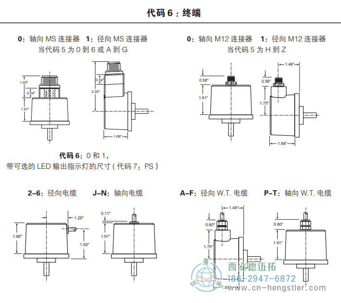 HR25標(biāo)準(zhǔn)光電增量編碼器外形及安裝尺寸(終端) 美國Dynapar(丹納帕)編碼器