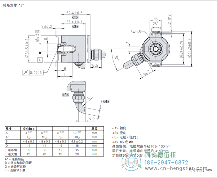 RI36-H標(biāo)準(zhǔn)空心軸光電增量型編碼器的外形及安裝尺寸(轉(zhuǎn)矩支撐J) 德國hengstler(亨士樂)編碼器