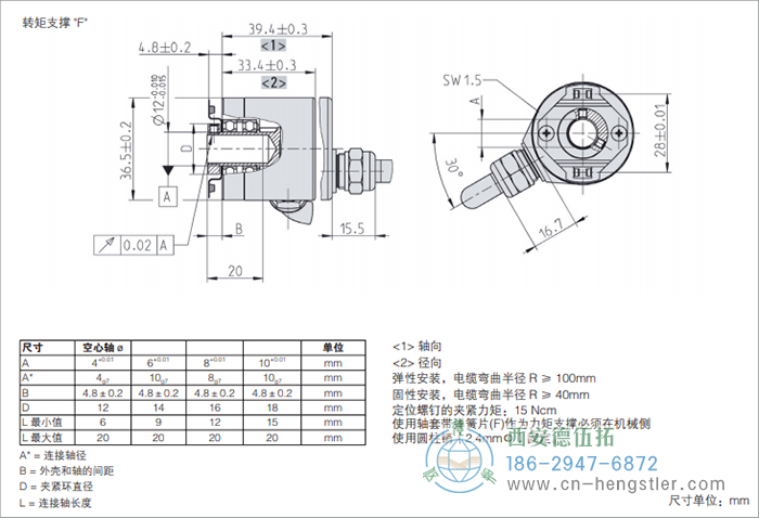 RI36-H標(biāo)準(zhǔn)空心軸光電增量型編碼器的外形及安裝尺寸(轉(zhuǎn)矩支撐F) 德國hengstler(亨士樂)編碼器