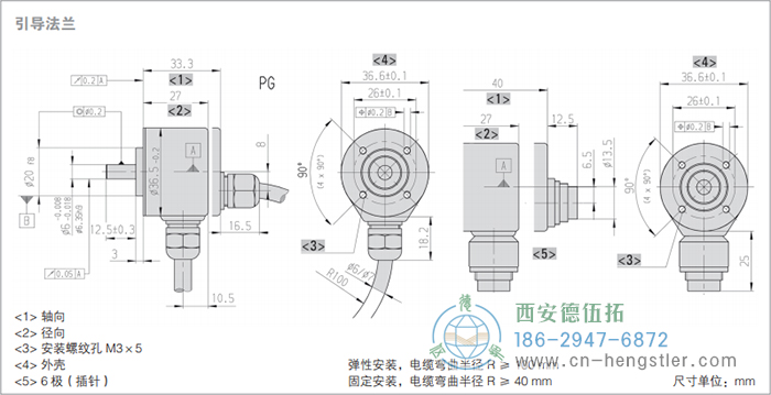 RI36-O標(biāo)準(zhǔn)實(shí)心軸光電增量編碼器外形及安裝尺寸(引導(dǎo)法蘭) 德國hengstler(亨士樂)編碼器