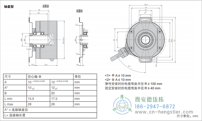 RI58-F標(biāo)準(zhǔn)空心軸光電增量編碼器的外形及安裝尺寸(軸套型) 德國(guó)hengstler(亨士樂(lè))編碼器