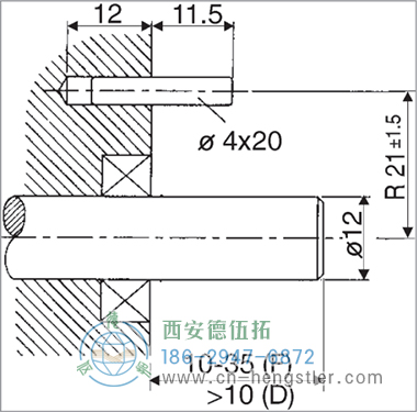 RI58-G/RI58-TG標(biāo)準(zhǔn)空心軸光電增量編碼器安裝須知1 - 西安德伍拓自動(dòng)化傳動(dòng)系統(tǒng)有限公司