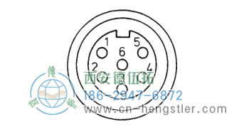 RI58-O/RI58-T標(biāo)準(zhǔn)實(shí)心軸光電增量編碼器(電氣連接 M16 連接器(Binder)，6腳) 德國(guó)hengstler(亨士樂(lè))編碼器