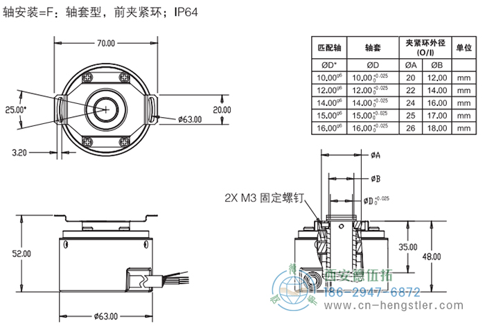 RI64空心軸標(biāo)準(zhǔn)光電增量編碼器外形及安裝尺寸6-1 德國hengstler(亨士樂)編碼器