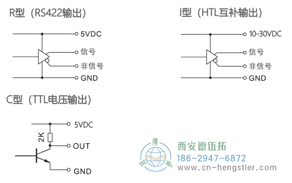 RMI超薄模塊增量編碼器輸出電路說(shuō)明 德國(guó)hengstler(亨士樂(lè))編碼器