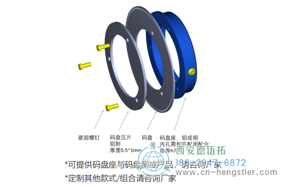 RMI超薄模塊增量編碼器的外形及安裝尺寸(碼盤(pán)座推薦設(shè)計(jì)) 德國(guó)hengstler(亨士樂(lè))編碼器