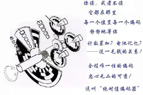 關(guān)于機(jī)械式絕對(duì)值編碼器的一些常見問題的討論。 - 德國(guó)Hengstler(亨士樂)授權(quán)代理