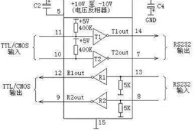 RS232與RS485這兩種編碼器接口之間有哪些區(qū)別？ - 德國(guó)Hengstler(亨士樂(lè))授權(quán)代理