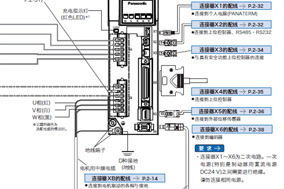 伺服電機(jī)編碼器怎么接線？如何配線？電纜可否延長？ - 德國Hengstler(亨士樂)授權(quán)代理