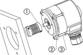 Hengstler編碼器的安裝方法之實(shí)心軸、盲孔、通孔？ - 德國Hengstler(亨士樂)授權(quán)代理