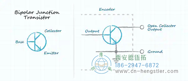 圖 2：開集輸出原理圖。