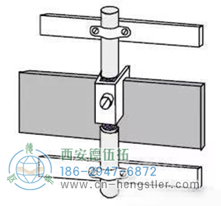 伺服電機(jī)編碼器以這種方式安裝才可以減少誤差。