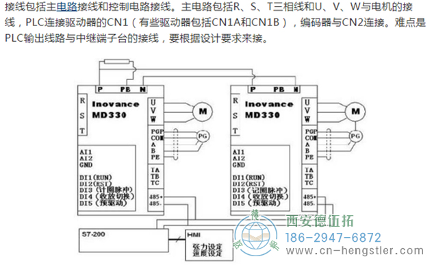 如何判斷伺服電機編碼器的故障及維修