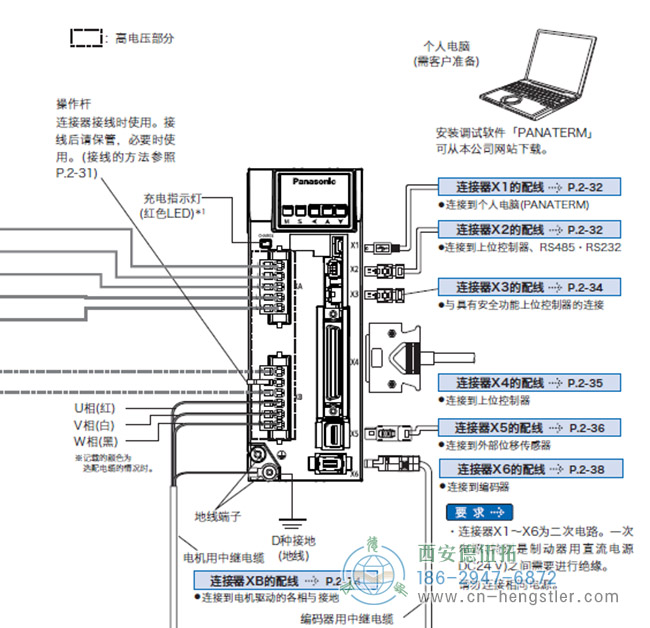 伺服電機(jī)編碼器怎么接線？如何配線？電纜可否延長(zhǎng)？