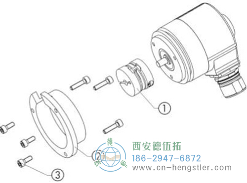 利用同步法蘭的夾緊槽，通過偏心夾具來實現(xiàn)編碼器與安裝支架的固定。