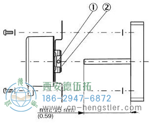 通孔空心軸編碼器的安裝方法