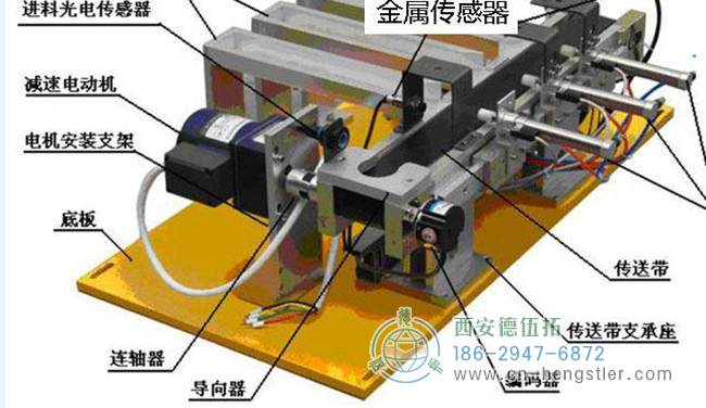 Hengstler編碼器對(duì)生產(chǎn)型企業(yè)的重要性？