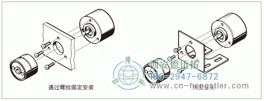 編碼器通過法蘭上的對(duì)準(zhǔn)中心凸緣對(duì)中。