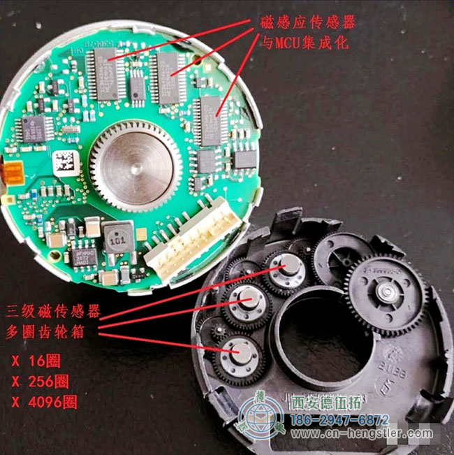 機(jī)械齒輪的多圈編碼器