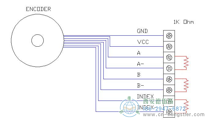 擴(kuò)散終止，將終止電阻連接到不同設(shè)置的亨士樂增量編碼器(RS-422)