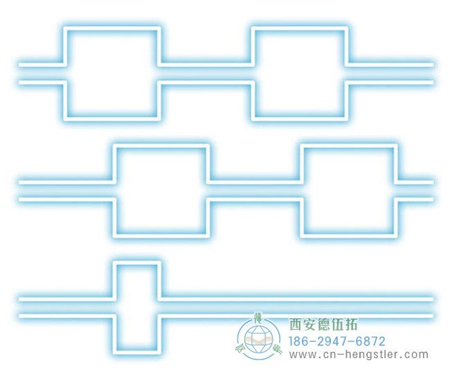 增量編碼器的輸出信號(hào)。